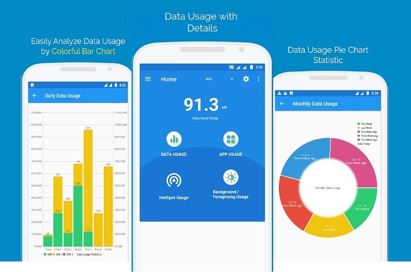 GlassWire Data Usage Monitor