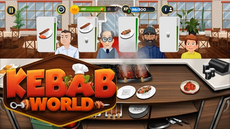 Kebab World