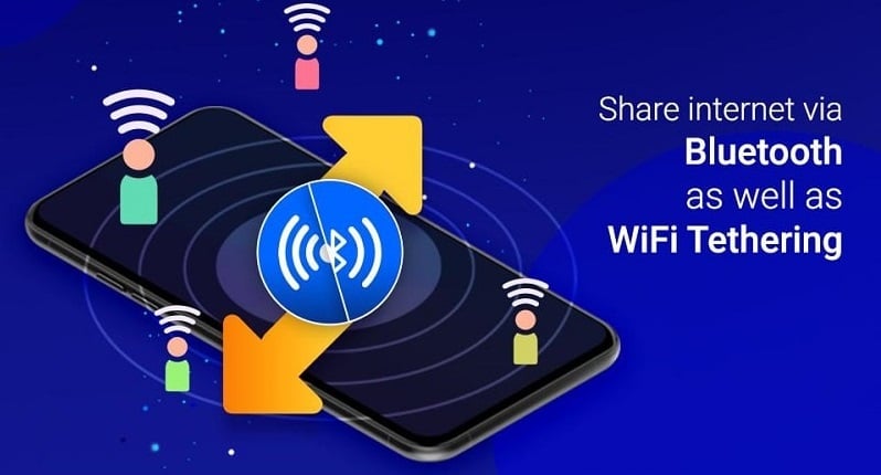 WiFi Tethering: Internet Sharing